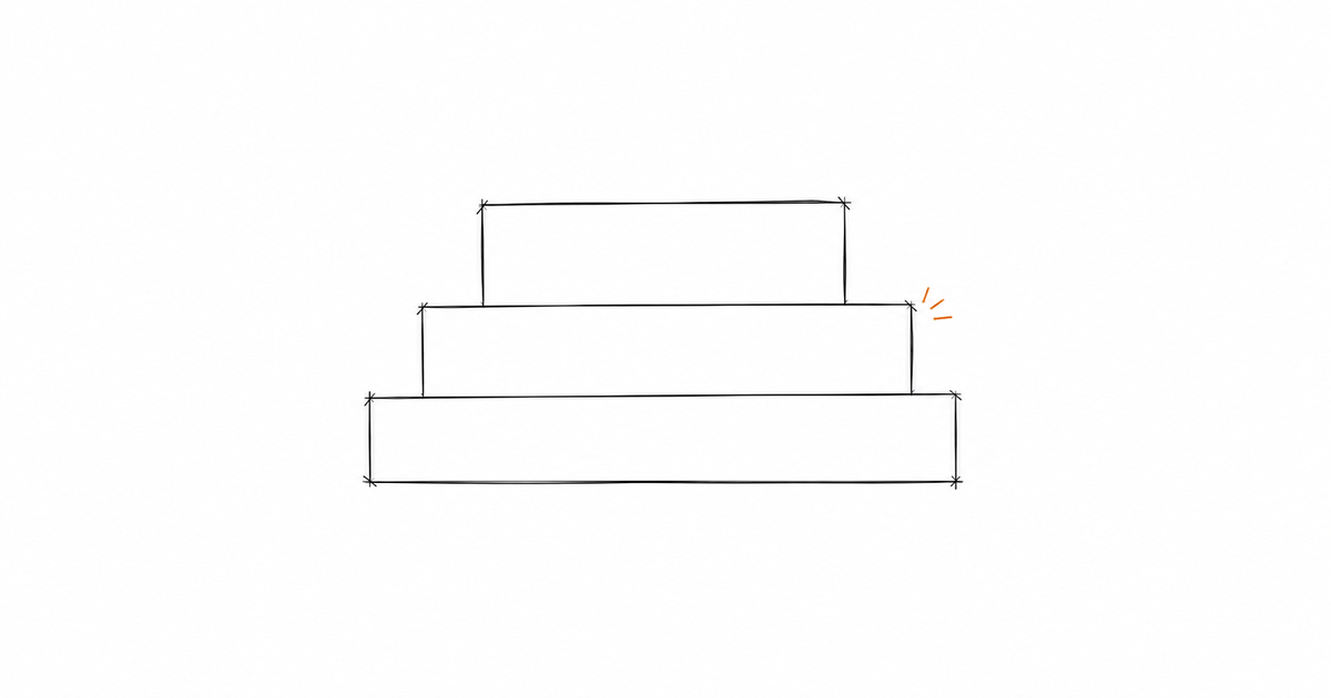 Minimalist hand-drawn three stacked horizontal bars of different widths with a subtle amber accent, representing a tiered advisory, review, and foundation delivery model.