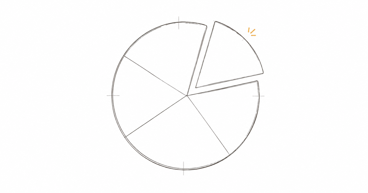 Minimal hand-drawn illustration of a pie chart with one slice pulled slightly out and an amber accent, representing NDIS revenue exposure mapping ahead of the October funding cuts.