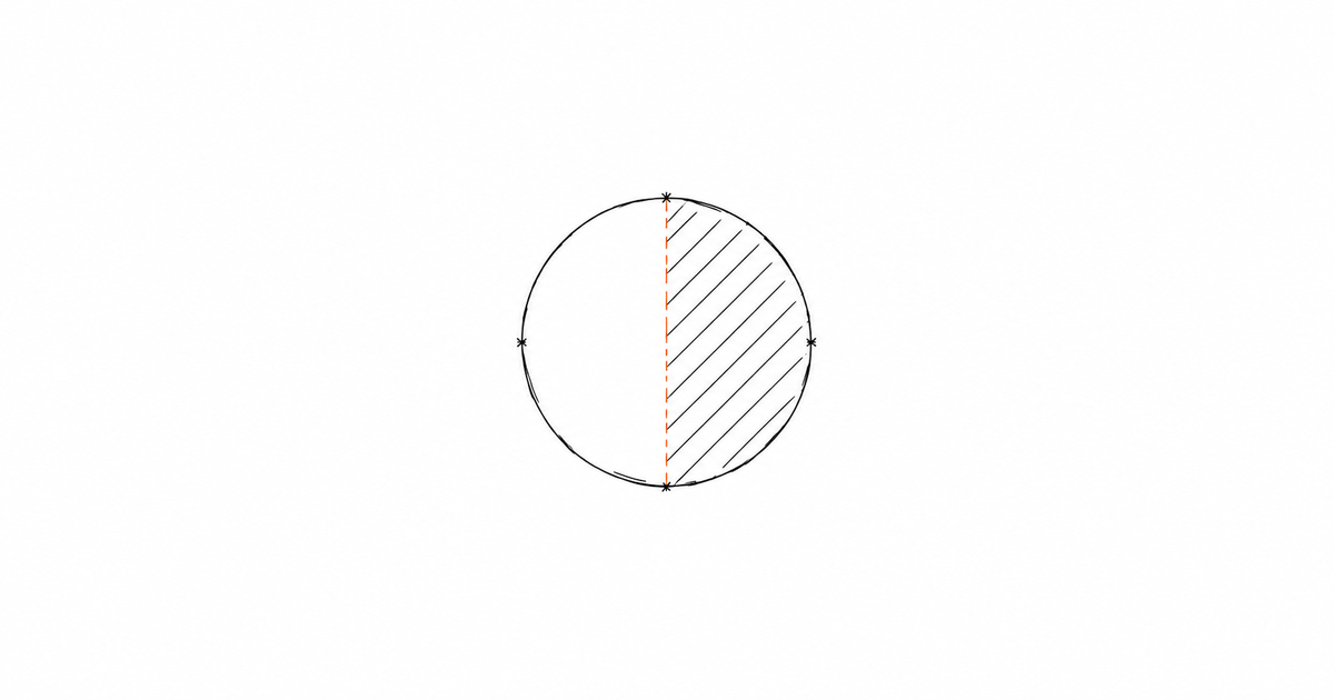 Minimalist hand-drawn illustration of a pie chart roughly half shaded with a subtle amber accent, representing the NDIS social and community participation budget reset.