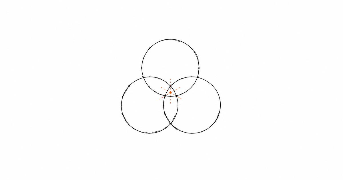 Minimalist hand-drawn illustration of three overlapping circles converging toward one point, with a subtle amber accent, representing multiple systems' data converging into a single record.
